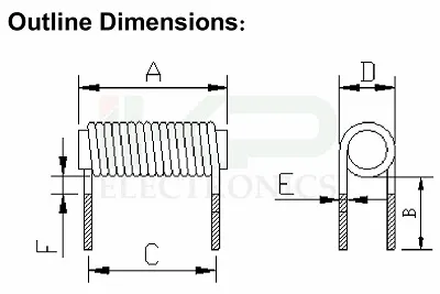 Καρτόνι Inductive Choke Ikp-Elec Flat Wire Rod Core Power Inductor