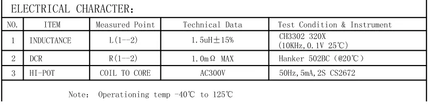 Η Ikp Electronics κατασκευάζει υψηλής συχνότητας επαγωγό ισχύος με επίπεδο σύρμα