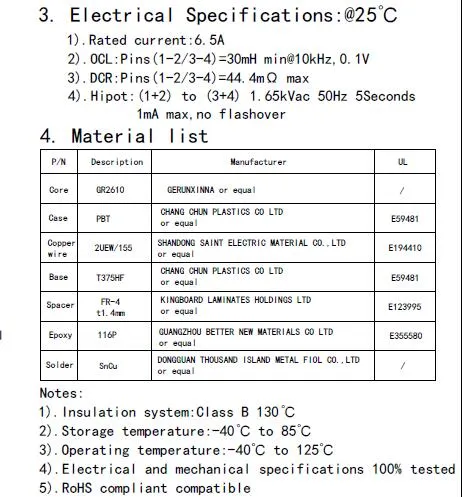 Ikp Electronics Vertical Common Mode Choke, κορυφαίος κατασκευαστής επαγωγών στην Κίνα