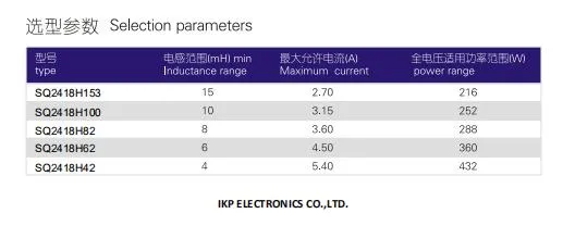 Εισαγωγή Common Mode Choke Inductor για προσαρμογέα ισχύος