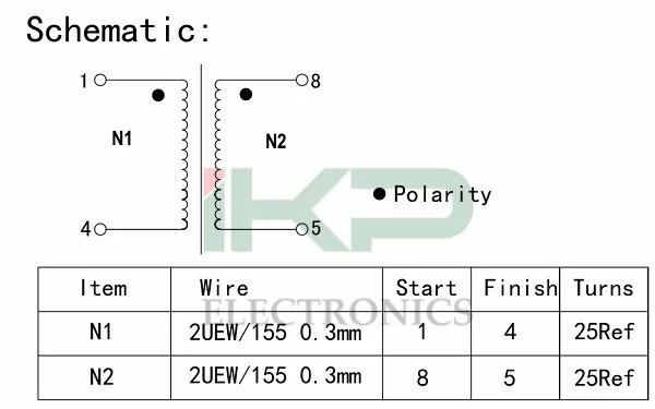 Προσαρμοσμένο σχεδιασμό 15mh Nanocrystalline Core EMC Common Mode Filter Inductor