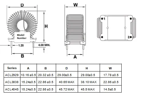 Δυναμικό κοινό καθεστώς Choke Inductor (CSC πυρήνας)