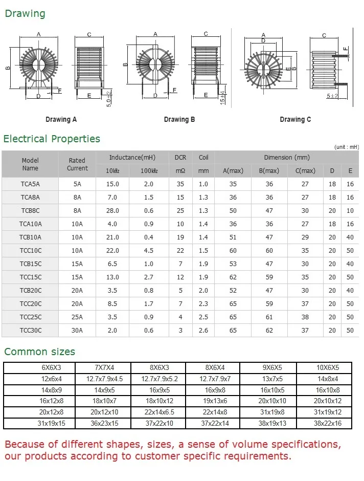 Προσαρμοσμένο οριζόντιο Ferrtie Core Differential Mode Choke Coil