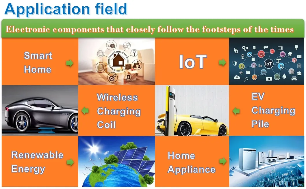 Προσαρμοσμένος μετασχηματιστής υψηλής συχνότητας τύπου Ep13 με πιστοποιητικά UL/Ce/RoHS