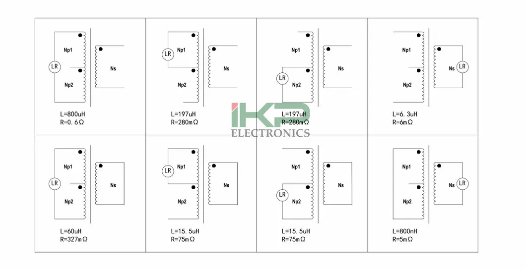 Etd5922 Τύπος Μετασχηματιστής Ισχύος Υψηλής Συχνότητας με Χάλκινα Φύλλα και Σύρματα Litz που Χρησιμοποιούνται για Επαγωγικούς Θερμαντήρες