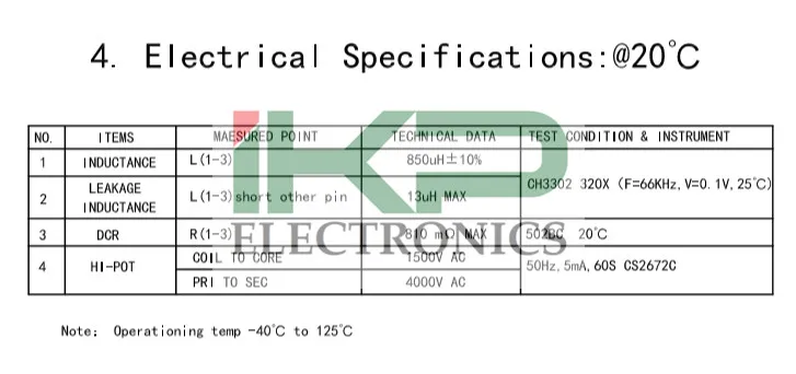 EDR 2810/ EDR40 Μετασχηματιστής υψηλής συχνότητας για βιομηχανικό φωτισμό σε απόθεμα
